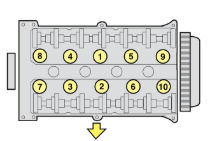 Cylinder head tightening sequence